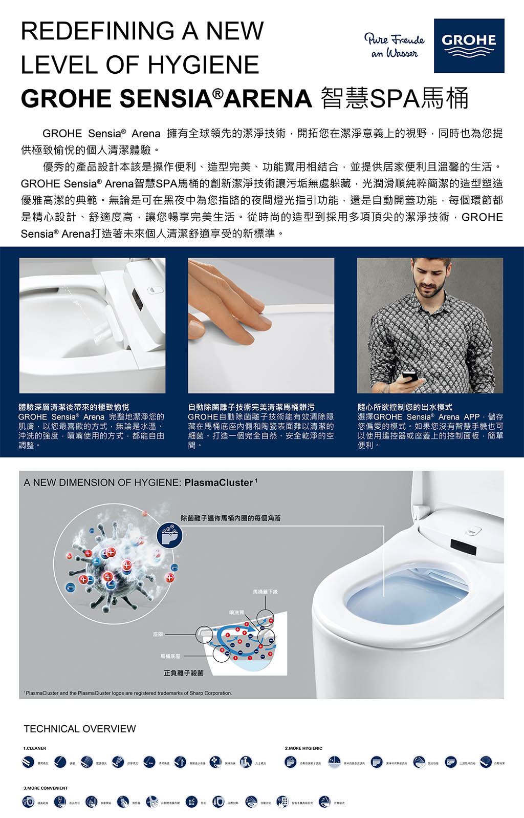 GROHE ARENA全自動壁掛馬桶 - 鑫金豪 SINJINHAO